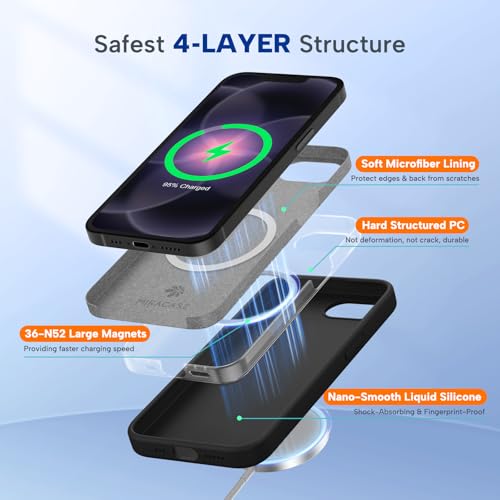 Image of Miracase Magnetic for iPhone 17e Case & iPhone 16e Case, [Soft Anti-Scratch Microfiber Lining], Compatible with MagSafe, Silicone Shockproof Protection Phone Case for iPhone 17 e /16 e, Black