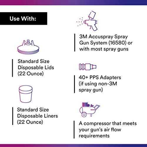 3M Pps (Original Series) Cup & Collar, 16001, Standard, 2 Per Carton #TOP2