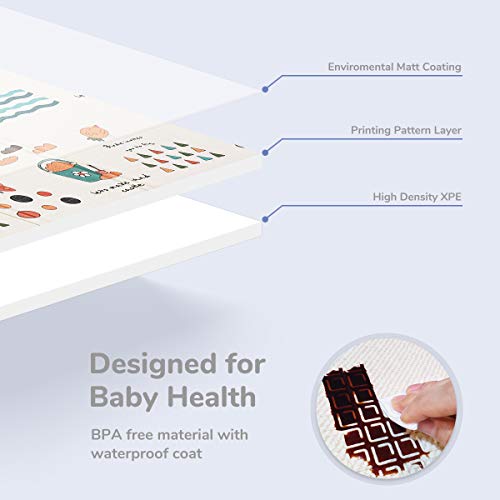 Folding Play Mat | Non-BPA Non-Toxic Foam Baby Playmat 【79inch x 59 inch】 0.4” Thick Extra Large Reversible Crawling Mat Portable Toddlers Kids Waterproof Non-Slip Activity Tummy Time