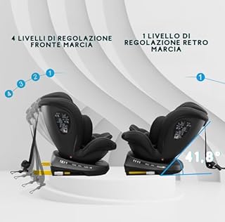 KidsZone Seggiolino Auto 0-36 kg Isofix i-Size, 40-150 cm - Seggiolino Auto Girevole 360 per Bambini Gruppo 0/1/2/3 - Top Tether, Reclinabile 5 posizioni, Regolabile in Altezza