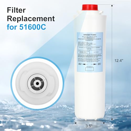 71300C Filter, 71300C Replacement Filter for Elkay, 71300C Water Filter Compatible with Elkay Enhanced ezH20 Bottle Filling Station, NSF/ANSI 42 Certified, High Capacity 2250 Gallons(No Chip)