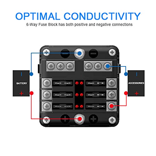 6-Way Fuse Box Blade Fuse Block Holder Screw Nut Terminal W/Negative Bus 5A 10A 15A 20A Free Fuses LED Indicator Waterpoof Cover for Automotive Car Marine Boat