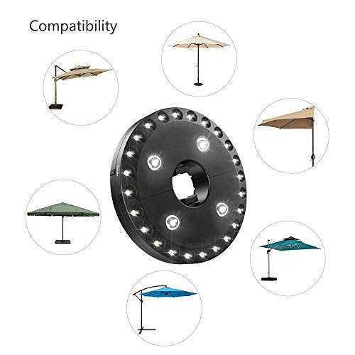 Image of Patio Umbrella Light, 28 LED Lights at 200 lumens 3 Lighting Modes Cordless 4 x AA Battery Operated, Umbrella Pole Light for Patio Umbrellas, Camping Tents or Outdoor Use (White)