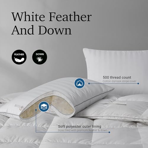 Consejos para Comprar Almohadas de pluma de ganso los 10 mejores. 12 almohadas de pluma de ganso marca Hotel Grand (3)