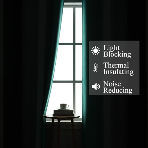 Estelar Textiler Navy Blue and Teal Blackout Curtains 72 Inch Length 2 Panels Set, Full Room Darkening Grommet Ombre Curtains for Bedroom, Thermal Insulated Light Blocking Gradient Drapes, 52Wx72L