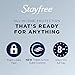 Stayfree Maxi Overnight Pads with Wings For Women, Reliable Protection and Absorbency of Feminine Periods, 28 Count