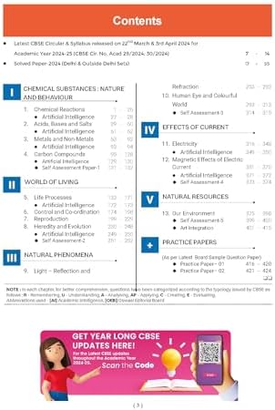 Oswaal CBSE & NCERT One for All Class 10 Science | With Topic Wise Notes For 2025 Board Exam)