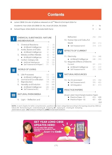 Oswaal CBSE & NCERT One for All Class 10 Science | With Topic Wise Notes For 2025 Board Exam)