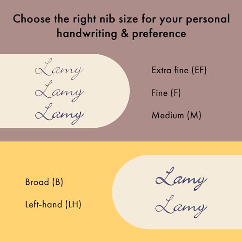 Image of Lamy Safari Fountain Pen, Elegant Design, Cool Pens, Best Pens for Smooth Writing, Journaling and Calligraphy - Red