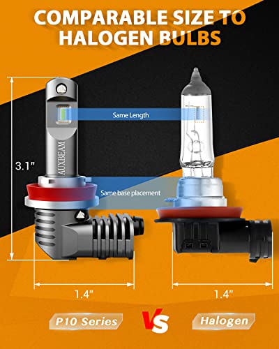 Auxbeam P10 Series 9005 H11 Combo Led Kit,30000Lm 400% Brighter High Power Led Bulbs, 6000K Cool White 9005 H11 Led Conversion Kits Bulb Ip68 Waterproof, 5-Minute Plug-And-Play ( Pack Of 4) #TOP1
