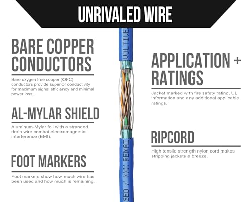 Cable Ethernet Shielded Cat6 Voltive 1000ft Azul miniatura 3