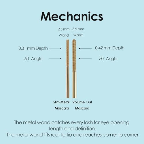 DERMALOGY by NEOGENLAB Innovative Sensational Hygienic Washable Extra Slim Metal Mascara (Slim, Black) - Image 5