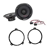 Einbauort: Hutablage Alpine SPG-17C2 2-Wege Koaxial Lautsprecher System Einbauset für 3er E46 Limousine und Coupé