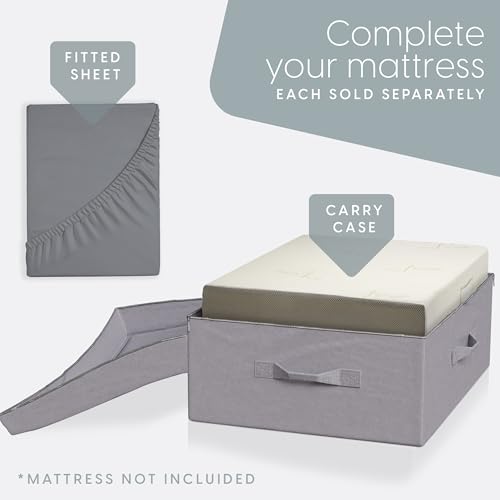 Image of Milliard Carry Case for the Tri-Folding Memory Foam Mattress 6 Inch Twin XL Size (78 inch x 38 inch x 6 inch) (Mattress NOT Included)