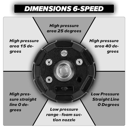 MaxAwe 6-in-1 High Pressure Rotating Turbo Nozzle Adapter for Karcher K2 K3 K4 K5 K6 K7, 1/4 Inch Quick Connect Socket Brass for Duct Hoses, Multifunctional Adjustable Foam Lance Pressure Washer Gun - Image 3