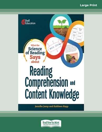 What the Science of Reading Says about Reading Comprehension and