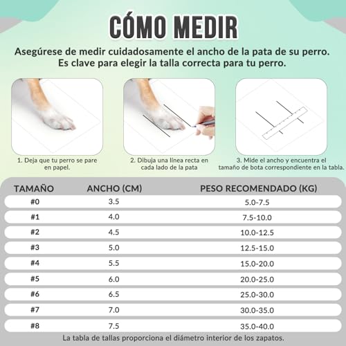 Encuentra reviews de Botas seguridad cómodas tabla con los diez mejores. 20 Imagen adicional