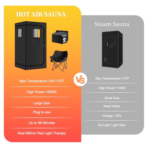 Image of Smartmak Portable Sauna with Infrared 660nm Red Light Therapy Lamp for Home | Personal Large Full Size Sauna Spa Tent, 1500W High Power Hot Air Saunas, Folding Chair Indoor Relaxation Use, 130-150F