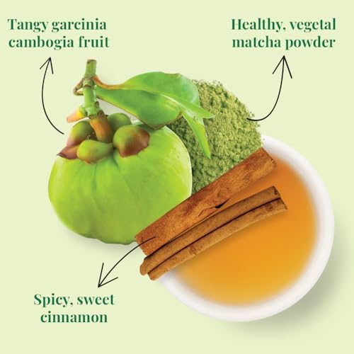 Lean Green SuperGreen, 36 Tea Bag Tin : The Republic Of Tea Lean Green Supergreen Tea, 36 Tea Bags, Matcha and Garcinia Cambogia Tea Blend