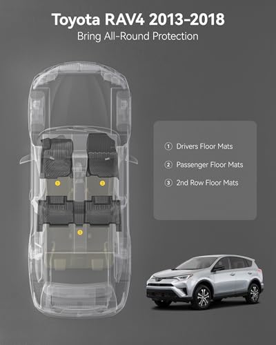 Image of 3W Floor Mats for Toyota RAV4 2013-2018, TPE All Weather Custom Fit