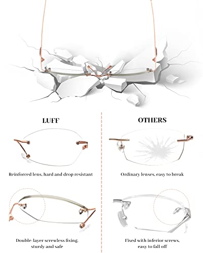 LUFF Rimless Reading Glasses for women men Blue light blocking lightweight metal classic computer readers Anti Eyestrain - Image 4