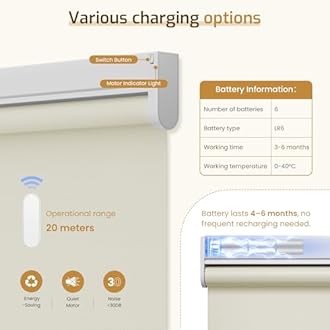 Grandekor Motorized Blinds with Remote | Blackout Cordless Electric Roller Shade Window Treatments, Compatible with Alexa/Google Assistant, for Bedroom, Living Room & Office,Cream-White|23" W x 72" H