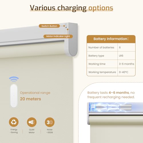 Grandekor Motorized Blinds with Remote | Blackout Cordless Electric Roller Shade Window Treatments, Compatible with Alexa/Google Assistant, for Bedroom, Living Room & Office,Cream-White|23" W x 72" H