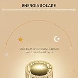 Outsunny B0GJZ5MNXB lato 4