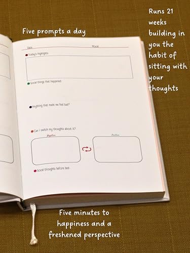 Image of THOUGHT PEN Wellness Daily Journal, Gratitude and Emotional Management, Undated, A5 Size, Hardcover, 21 Weeks, 244 pages, Illustrations, Weekly Activity, Guided Journal to Improve Thought Clarity and Keep Daily Record