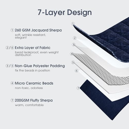 Drewin Weighted Blanket for Adults 20lbs Dual Sided Sherpa Weighted Blankets Posh Jacquard Cozy Warm Weighted Throw Blanket for Sleeping and Calming, Queen Size 60x80 inches, Navy Blue - Image 5