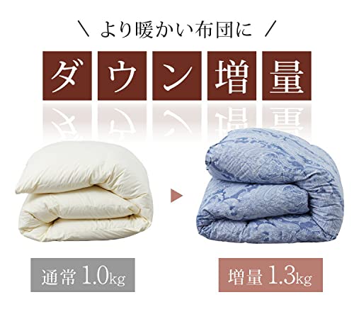 Amazon｜日本製 羽毛布団 シングル ホワイトダックダウン プレミアム