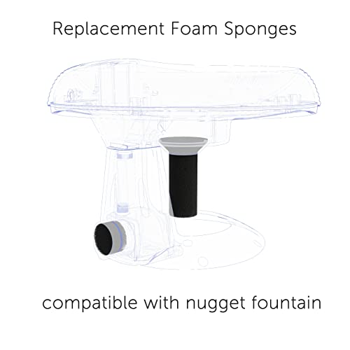 Nugget Premium Cat Fountain Replacement Foam/Sponge (2 Sets), Black - Image 4