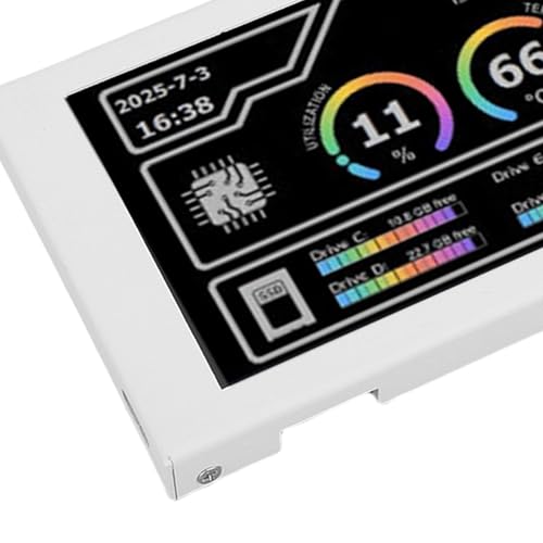Image of LICAEVEY PC Sensor Panel Display 8.8 Inch IPS Screen, 178 Wide Viewing Angle with Type C Connectivity, Real Time CPU GPU Temperature Monitor for Wins 10 11 (White)