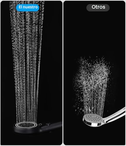 Miniatura 3 de Jutyum Alcachofa De Ducha, 6 Modos Alcachofa Ducha Alta Presión, Alcachofa Ducha Con 1.5m Manguera, Ducha Baño, Shower Head, Ducha Alcachofa, Mango Ducha, Cabezal De Ducha Con Soporte