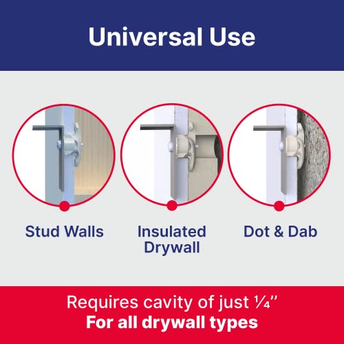 Bullfix 'Universal' Starter Pack - Heavy Duty Drywall Anchors, Holds Up To 255Lbs, Hollow Wall Anchor Stronger Than Toggle Bolt Butterfly Bolts Or Snap Toggler, Anchor For Dry Wall, Kit With Screws #TOP4