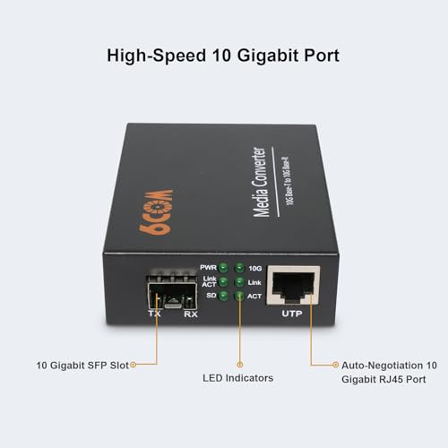 Image of 6COMGIGA 10G Fiber Media Converter with LFP Function,1x 1000M /2.5G /5G /10GBase-T Auto-Negotiation RJ45 Slot to 1x 10GBase-X SFP+ Slot,Support 10GBase-SR /LR /BIDI, 10 Gigabit Ethernet Media Converter