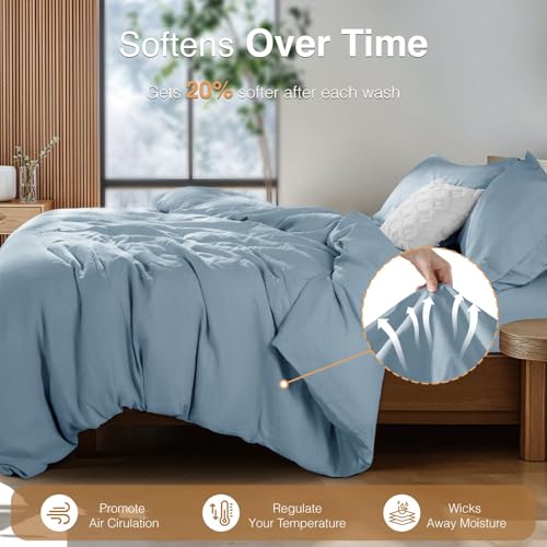 SONORO KATE 100% French Linen Duvet Cover King Size, Soft Breathable for Hot Sleepers, Moisture Wicking & Durable Cover Set - Zipper Closure & 4 Corner Ties Duvet Covers 3 Piece (Dusty Blue,King)