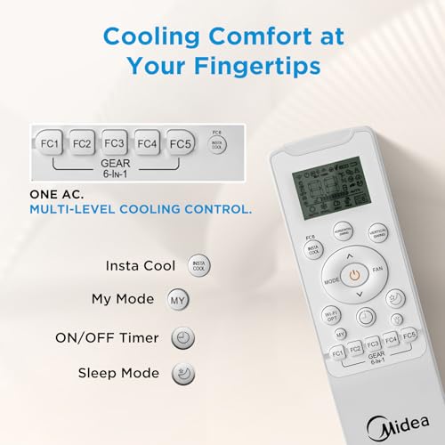 Image of Midea 1.5Ton 5S,New Star rated, Wi-Fi AI Inverter Split AC (Copper,Convertible 6-in-1 with Smart Wi-Fi,Turbo Mode, Auto Clean & HD+PM 2.5 Filter,Santis MAX RYL Wi-Fi - MAI18SR5R36W0, White)
