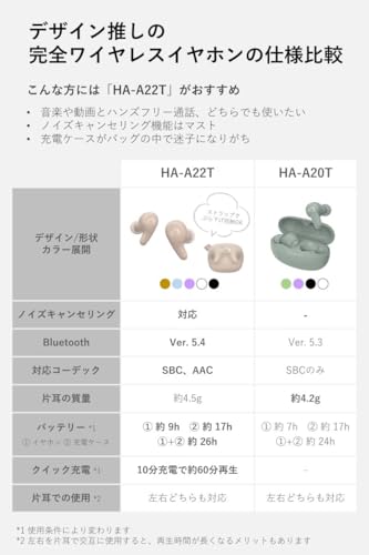 Victor HA-A22T 11