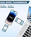 USB Stick 128GB,Flash Drive for iPhone 6/7/8/11/12/13/14/X/XR - 4 in 1 Photo Memory Stick External Storage Pen Drive Compatible for Android/IOS/Tablet/PC and Devices