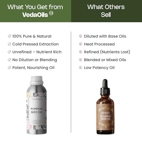 Image of VedaOils Pumpkin Seed Oil 100ml | 100% Pure & Cold-Pressed Undiluted Pumpkin Seed Oil for Hair Growth, Hair Regrowth, Scalp Care, Nails & Skin Nourishment