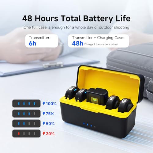 Image of SVMic 5 4-Person Wireless Lavalier Microphones Systems with Charging Case | for Group Videos, 48kHz /24bit AI Noise Reduction, Safe Track Dual Recording, Smart Display,48H Battery