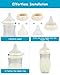 Silicone Nipple for Gulicola Natural Glass Bottle, Medium Flow Nipple Level 2, 3 m+, 6 Count