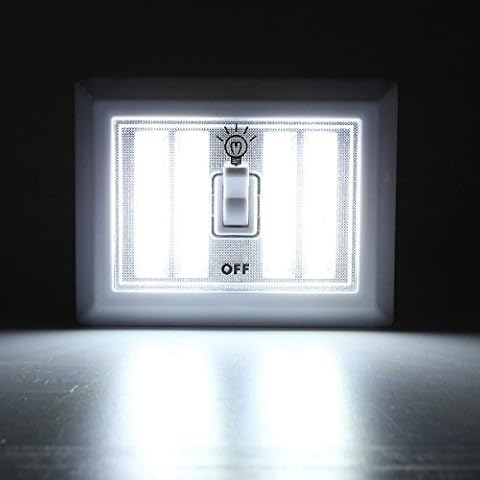 Garden Mile Dual COB LED Night Lights Cover