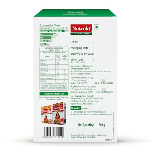 Nutrela Soya Mini Chunks 200 grams