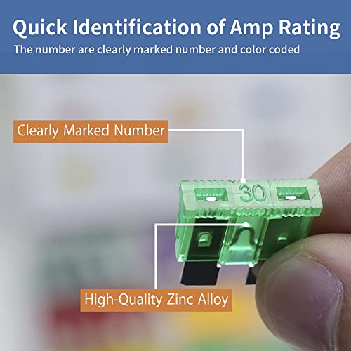 80 PCS Standard Car Fuses