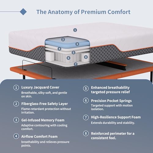 Image of ESHINE Split King Adjustable Bed Frame 12 inch Hybrid Matt with Dual USB | Bed Base, Lumbar Support, Head-Pillow-Tillt, Zero Gravity, Wireless Remote, Smart App, Under Bed Light, 6000 Series