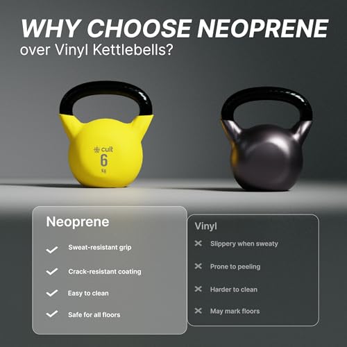 Image of Cult 6kg Neoprene Anti-Slip Grip Colored Kettlebell for Home Workout - Yellow