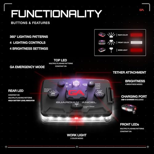 Image of Guardian Angel Elite Series Safety Light, Infrared-Hybrid - White Front & Red Rear - Rechargeable, Magnetic, Hands-Free Wearable LED Flashlight for Law Enforcement, First Responders, & Firefighters