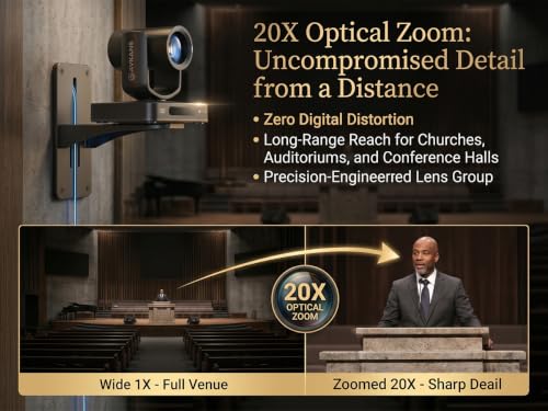 Wireless PTZ conference camera system product image